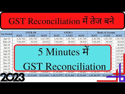 gst Reconciliation Excel | gst reconciliation & mismatch | gst Reconciliation | gst reco