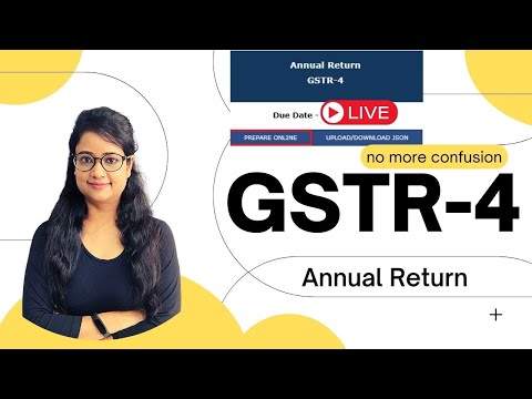 How to file GSTR-4, GSTR-4 Annual Return filing, GST annual return