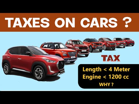 Taxes on Cars in India | GST and Cess | Hindi