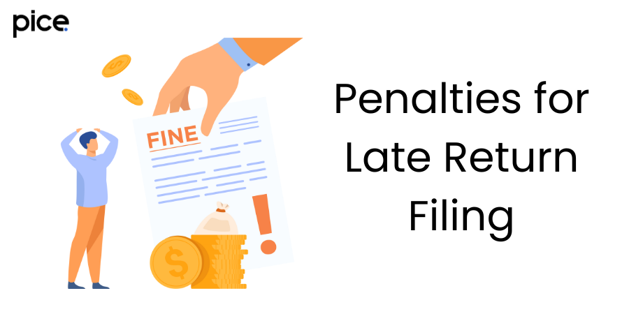 penalties for late return filing