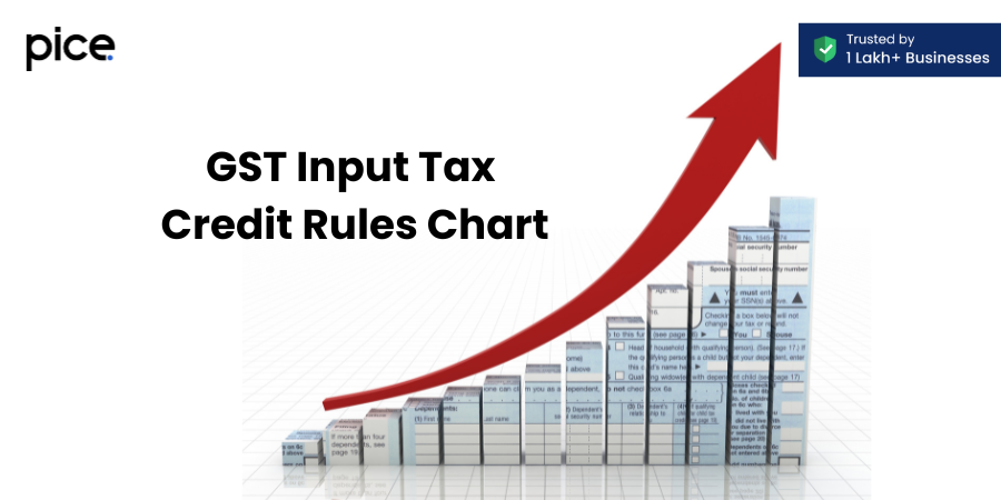 gst input tax credit rules chart